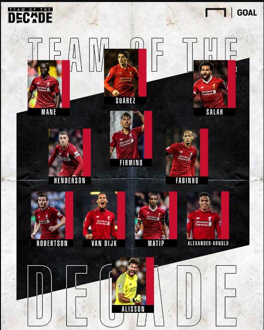 特伦特受伤：皇家马德里的右路危机