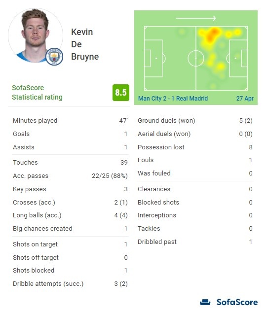 半场开香槟，兰德维尔以为自己稳了，没想到查里尔的输出还在后面！